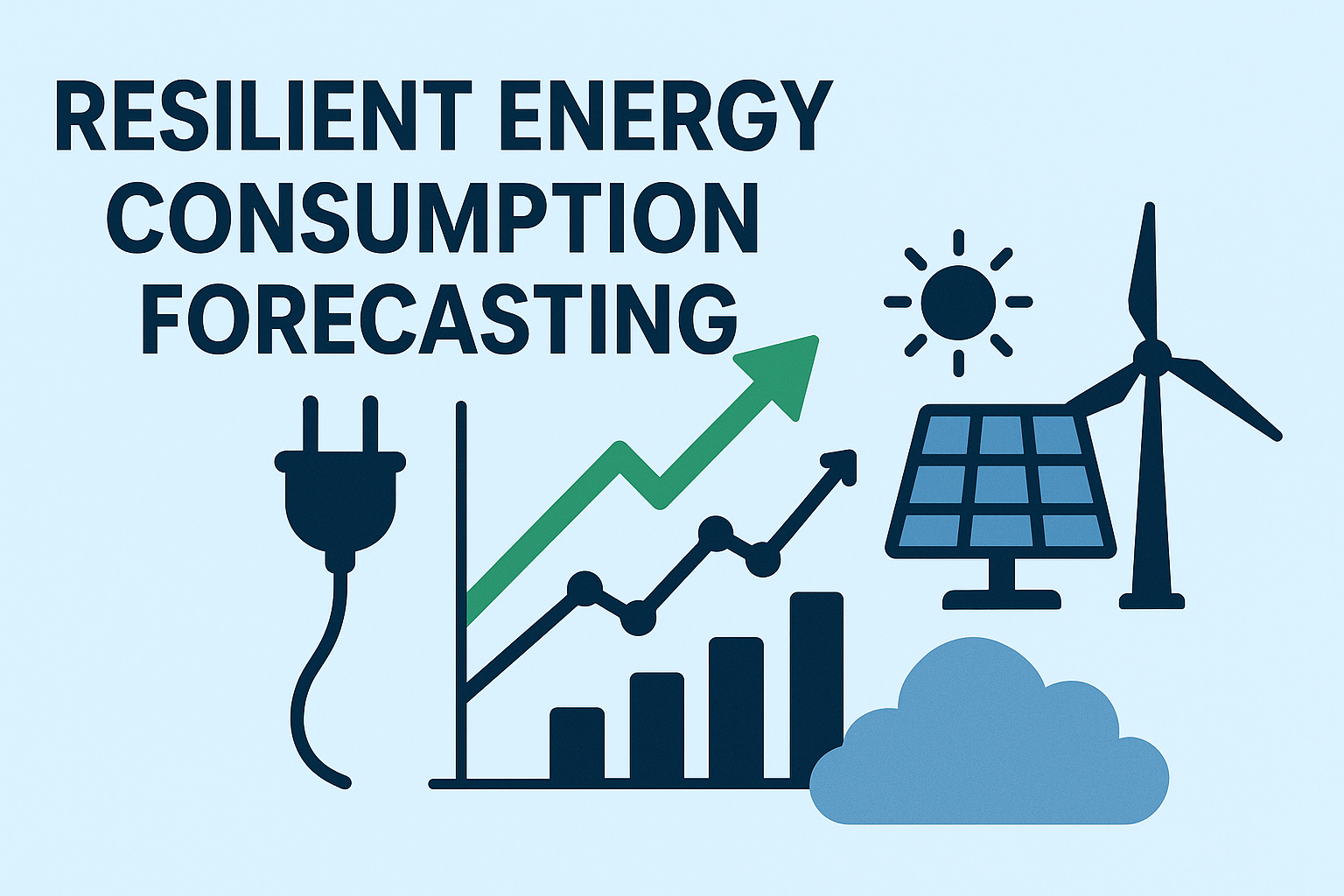 Energy Forecast Example